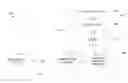 Fig. 01 - Application development environment for portable electronic devices