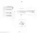 Fig. 02 - Method and system for generating test strategy for a software application