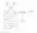 Fig. 06 - Method and system for generating test strategy for a software application