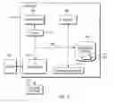 Fig. 04 - SMART COMPUTER PROGRAM TEST DESIGN