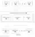 Fig. 02 - System and method for optimizing test suite comprising plurality of test cases