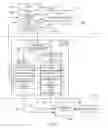 Fig. 04 - Dynamic software inspection tool