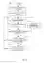 Fig. 05 - Dynamic software inspection tool
