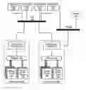 Fig. 01 - Writing data in a storage system that includes a first type of storage device and a second type of storage device