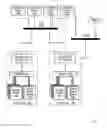 Fig. 02 - Writing data in a storage system that includes a first type of storage device and a second type of storage device