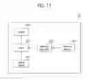 Fig. 14 - Memory mapping management method for nonvolatile main memory system