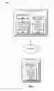 Fig. 02 - Efficiently using memory for java collection objects