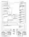 Fig. 01 - Self-journaling and hierarchical consistency for non-volatile storage