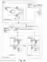 Fig. 03 - Self-journaling and hierarchical consistency for non-volatile storage
