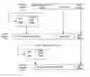 Fig. 01 - Identifying stale entries in address translation cache