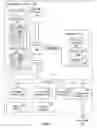 Fig. 02 - Identifying stale entries in address translation cache