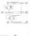 Fig. 03 - Identifying stale entries in address translation cache