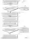 Fig. 04 - Identifying stale entries in address translation cache