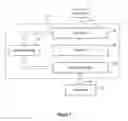 Fig. 02 - Apparatuses and methods for pre-fetching and write-back for a segmented cache memory