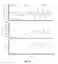 Fig. 06 - Method for using service level objectives to dynamically allocate cache resources among competing workloads