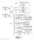 Fig. 02 - Implementing selective cache injection