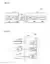 Fig. 14 - FLASH MEMORY DEVICE INCLUDING ADDRESS MAPPING FOR DEDUPLICATION, AND RELATED METHODS