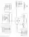 Fig. 02 - Abstracting namespace mapping in a dispersed storage network through multiple hierarchies