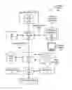 Fig. 01 - Replaying memory transactions while resolving memory access faults