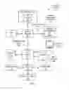 Fig. 02 - Replaying memory transactions while resolving memory access faults