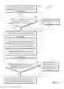 Fig. 04 - Identifying stale entries in address translation cache