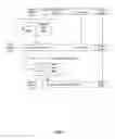 Fig. 03 - Identifying stale entries in address translation cache