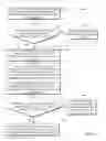 Fig. 04 - Identifying stale entries in address translation cache