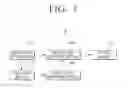Fig. 02 - Processor and controlling method thereof to process an interrupt