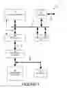 Fig. 02 - Apparatus and methods for in-application programming of flash-based programmable logic devices