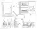 Fig. 01 - Device, method and system for displaying pages of a digital edition by efficient download of assets