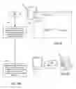 Fig. 06 - Device, method and system for displaying pages of a digital edition by efficient download of assets