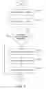 Fig. 07 - Utilizing A Secondary Application To Render Invitational Content