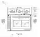 Fig. 09 - MECHANISM FOR PARTIAL DOCUMENT RESTORE