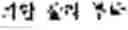 Fig. 19 - Text editing method and electronic device supporting same