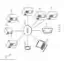 Fig. 02 - Annotations management for electronic documents handling