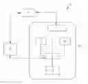 Fig. 01 - Filling information from mobile devices with security constraints