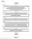 Fig. 11 - System and Method for Dynamically Integrating Web Data, Services, and Functionality Into A Web Site
