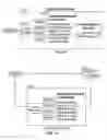 Fig. 13 - System and Method for Dynamically Integrating Web Data, Services, and Functionality Into A Web Site