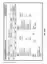 Fig. 46 - System and Method for Dynamically Integrating Web Data, Services, and Functionality Into A Web Site