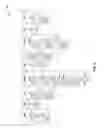 Fig. 09 - EXTRACTING ENTITIES FROM NATURAL LANGUAGE TEXTS