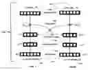Fig. 01 - Method and system for role dependent context sensitive spoken and textual language understanding with neural networks