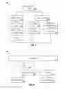 Fig. 06 - Automatic generation of action items from a meeting transcript
