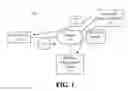 Fig. 02 - Generating structured queries from natural language text