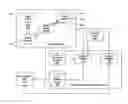 Fig. 01 - Methods and systems for generation of flexible sentences in a social networking system