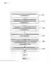 Fig. 09 - Methods and systems for generation of flexible sentences in a social networking system