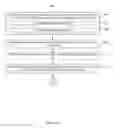 Fig. 07 - Voice-based media searching