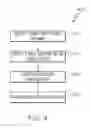 Fig. 07 - DOCUMENT HANDLING USING TRIPLE IDENTIFIER