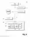 Fig. 05 - Graph-based music recommendation and dynamic media work micro-licensing systems and methods