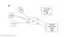 Fig. 01 - CONTENT RELEVANCE IN A SOCIAL NETWORKING SYSTEM BY SIMULATING FEED RANKING MODELS