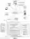 Fig. 02 - Content authoring
